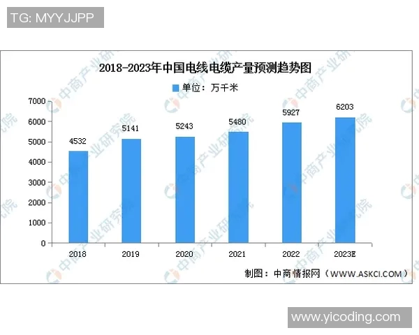 创新运动项目探索:融合科技与传统运动的未来发展趋势分析